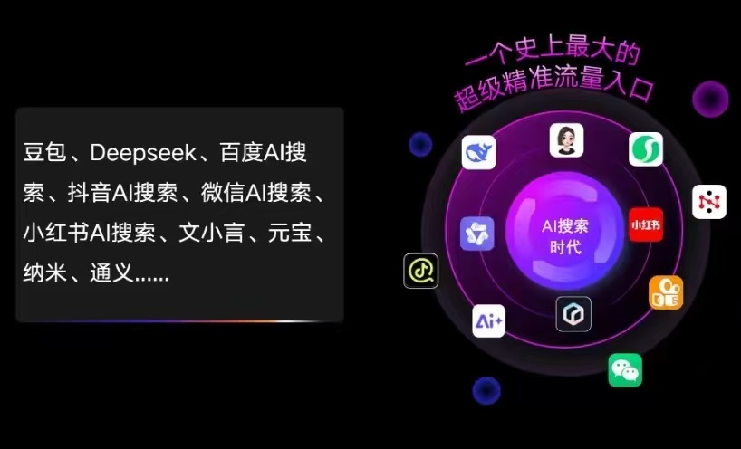 株洲县AI智能推广新玩法，抢占搜索时代免费精准客源