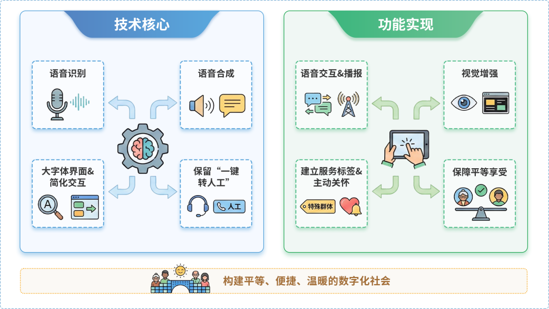 株洲县AI生态｜多AI智能体GEO优化全流程：从内容创作到发布实操指南
