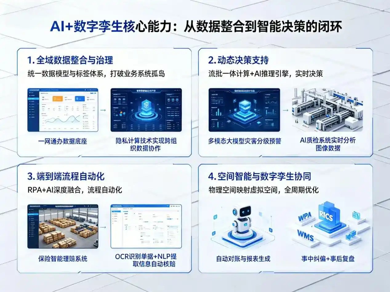 AI大模型落地优化服务｜解决株洲县企业大模型响应慢、输出不准、成本偏高问题