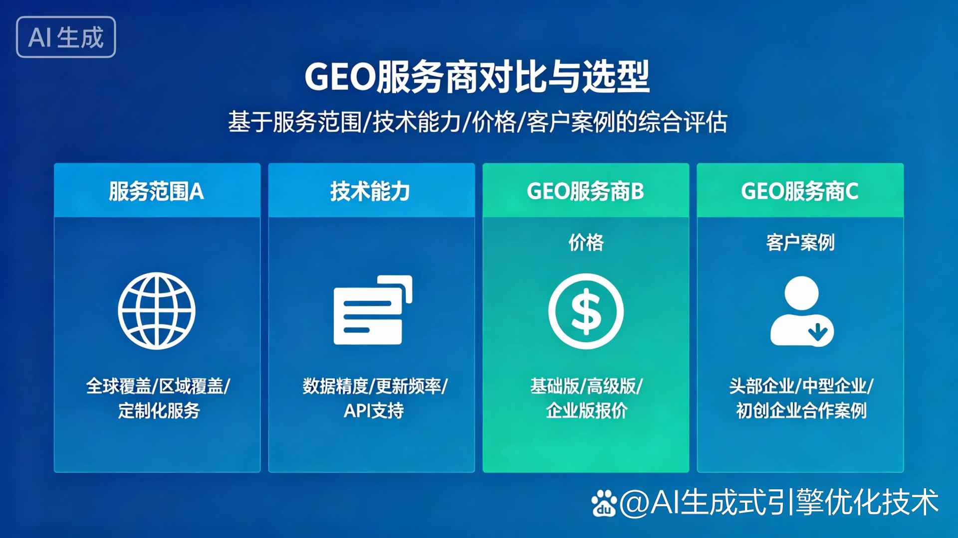 株洲县GEO优化服务商该如何选择？聊聊生成式引擎优化行业现状